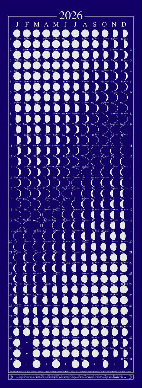 Southern Moon Productions - Lunar Chart - [2026]