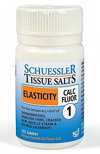 Schuessler - Elast Calc Fluor - [125]